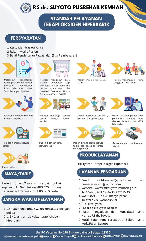 STANDAR PELAYANAN HIPERBARIK