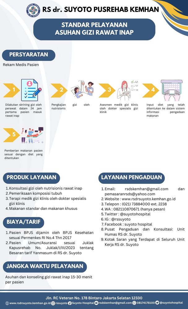 STANDAR PELAYANAN KAMAR BERSALIN (2)