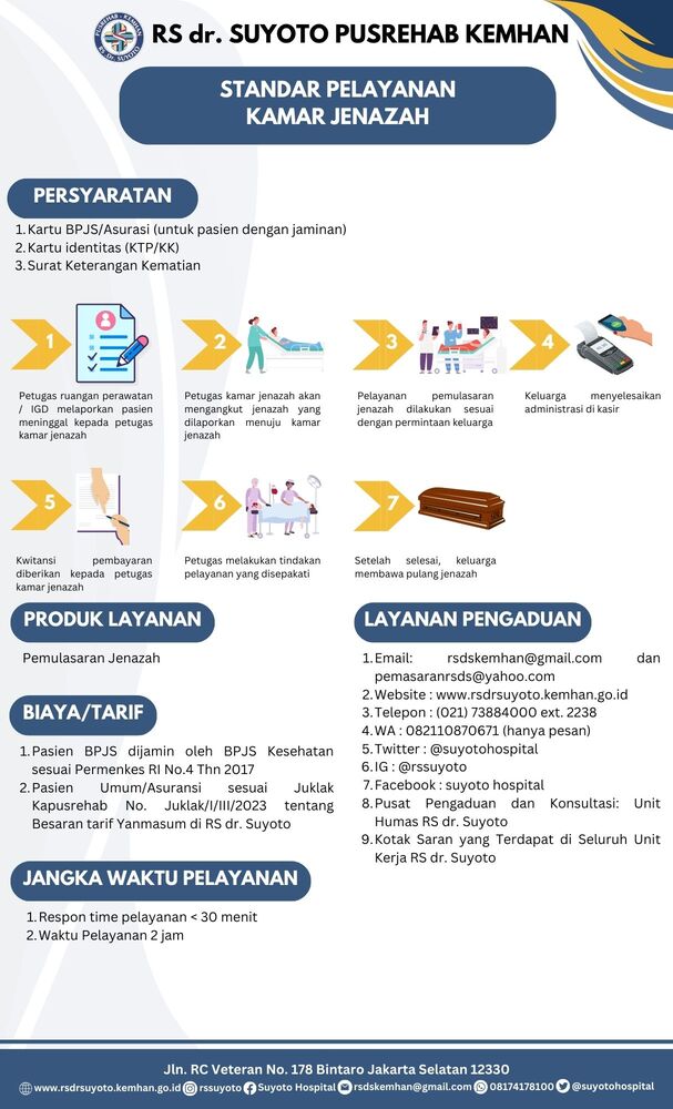 STANDAR PELAYANAN KJ (1)